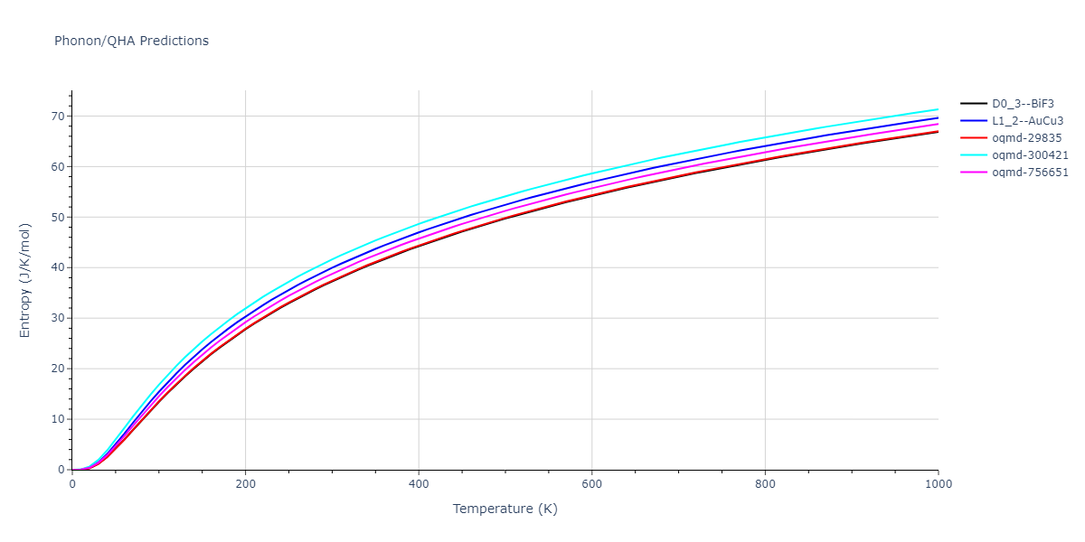 2009--Mendelev-M-I--Cu-Zr--LAMMPS--ipr1/phonon.CuZr3.S.png