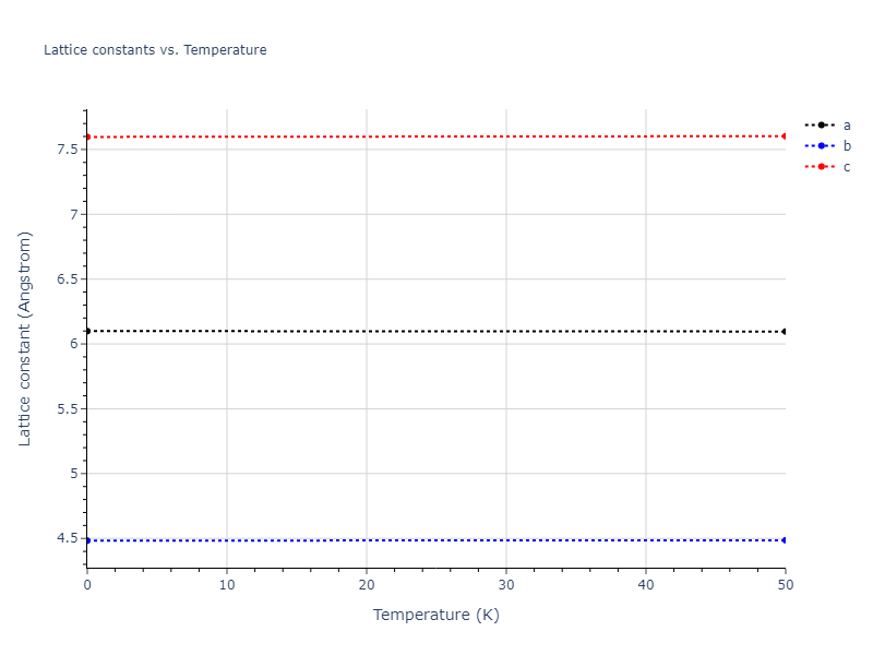 EAM_Dynamo_MendelevKramerOtt_2009_CuZr__MO_600021860456_005/mdsolid.CuZr.oqmd-756622.12707427.a