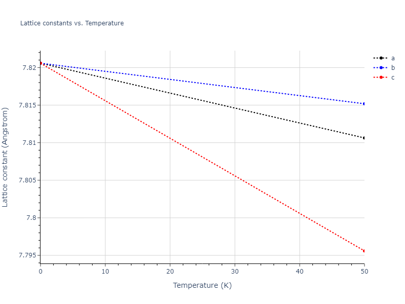 EAM_Dynamo_MendelevKramerOtt_2009_CuZr__MO_600021860456_005/mdsolid.Zr.oqmd-1214945.f706c8b8.a