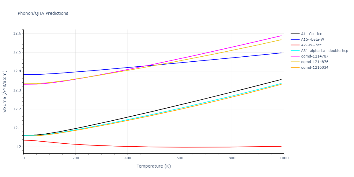 EAM_Dynamo_MendelevKramerOtt_2009_CuZr__MO_600021860456_005/phonon.Cu.V.png