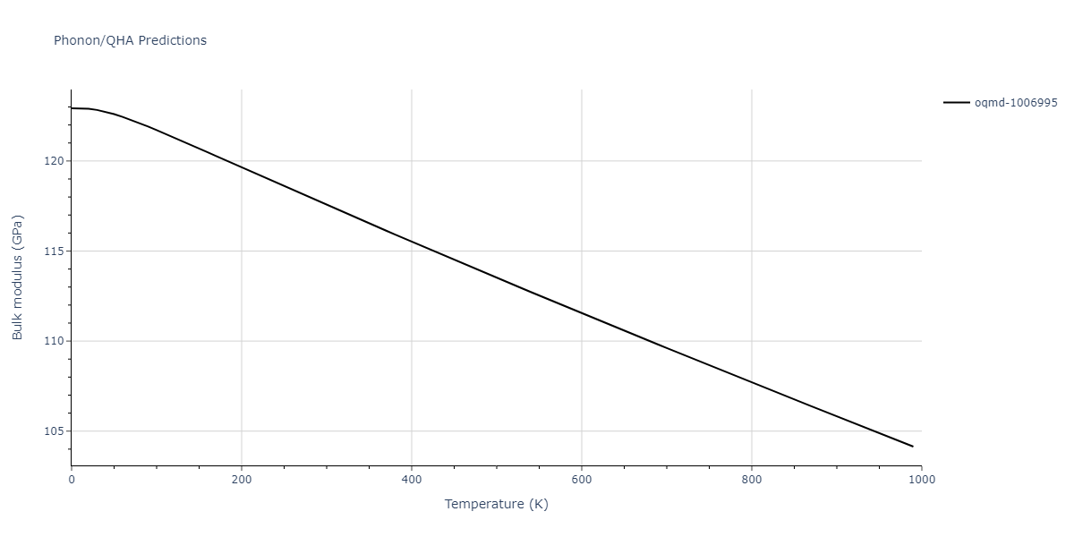 EAM_Dynamo_MendelevKramerOtt_2009_CuZr__MO_600021860456_005/phonon.Cu2Zr5.B.png