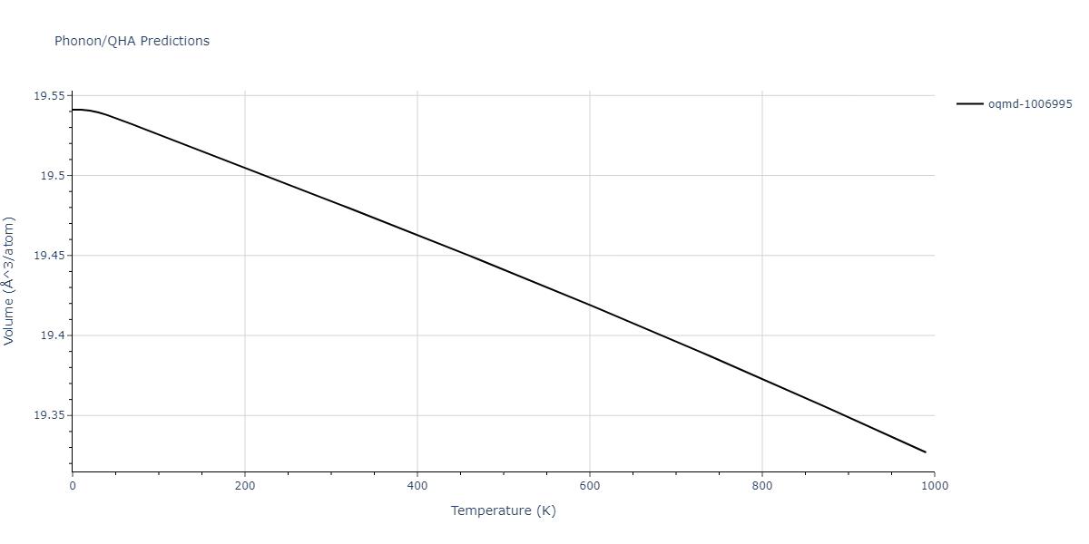 EAM_Dynamo_MendelevKramerOtt_2009_CuZr__MO_600021860456_005/phonon.Cu2Zr5.V.png