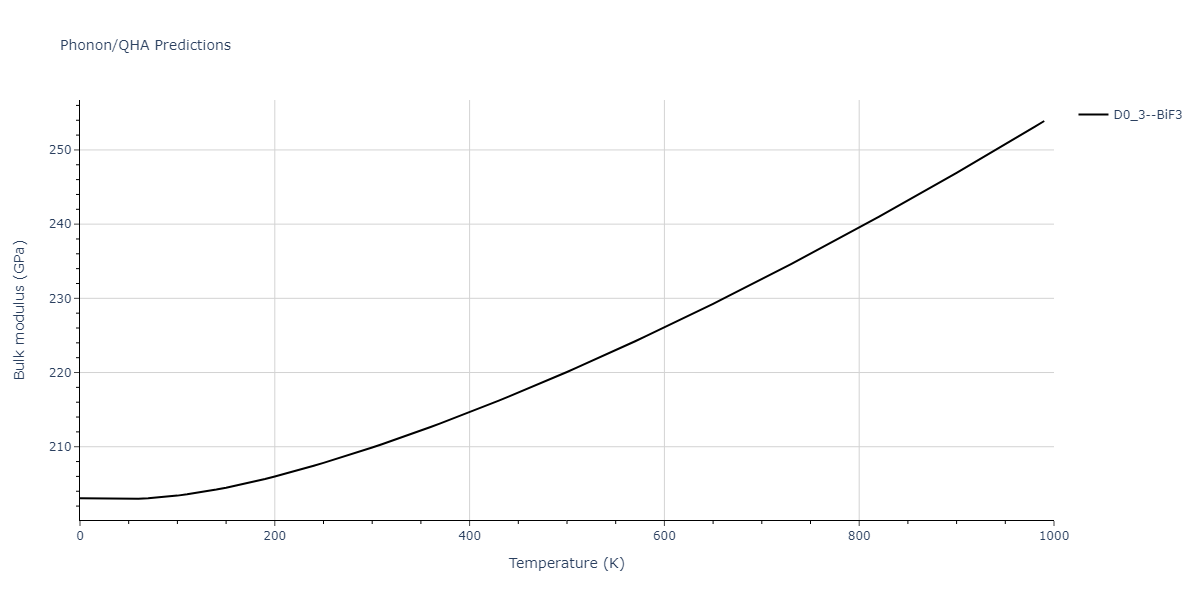 EAM_Dynamo_MendelevKramerOtt_2009_CuZr__MO_600021860456_005/phonon.Cu3Zr.B.png