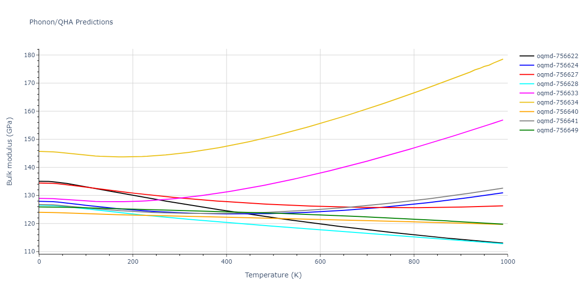 EAM_Dynamo_MendelevKramerOtt_2009_CuZr__MO_600021860456_005/phonon.CuZr.B.png