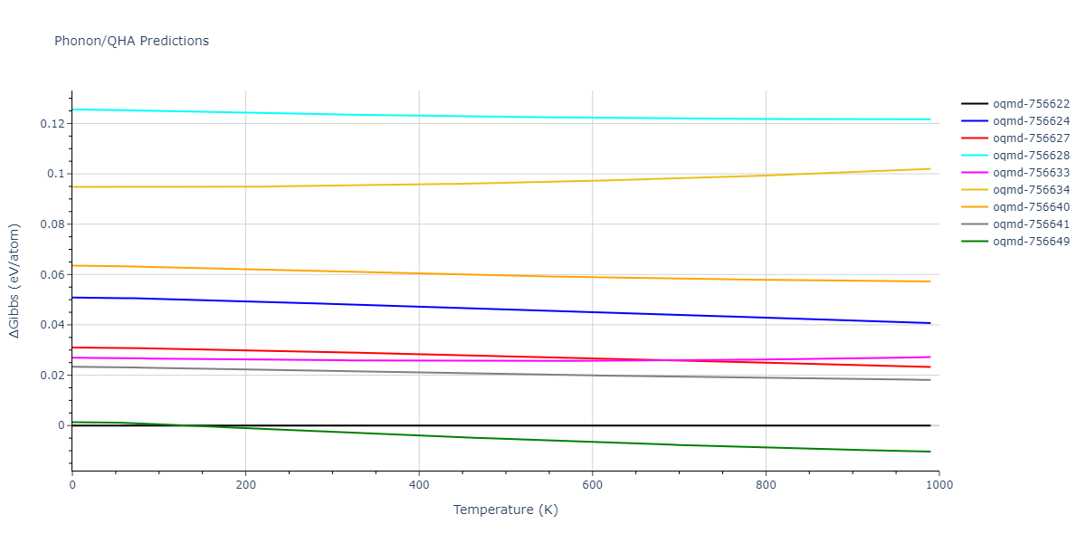 EAM_Dynamo_MendelevKramerOtt_2009_CuZr__MO_600021860456_005/phonon.CuZr.G.png