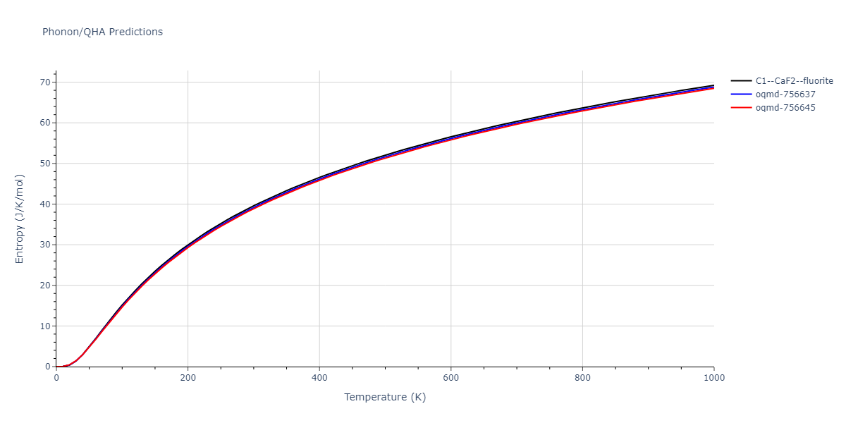 EAM_Dynamo_MendelevKramerOtt_2009_CuZr__MO_600021860456_005/phonon.CuZr2.S.png