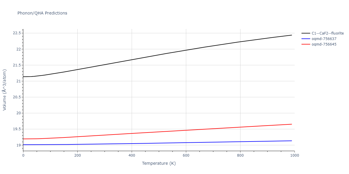 EAM_Dynamo_MendelevKramerOtt_2009_CuZr__MO_600021860456_005/phonon.CuZr2.V.png