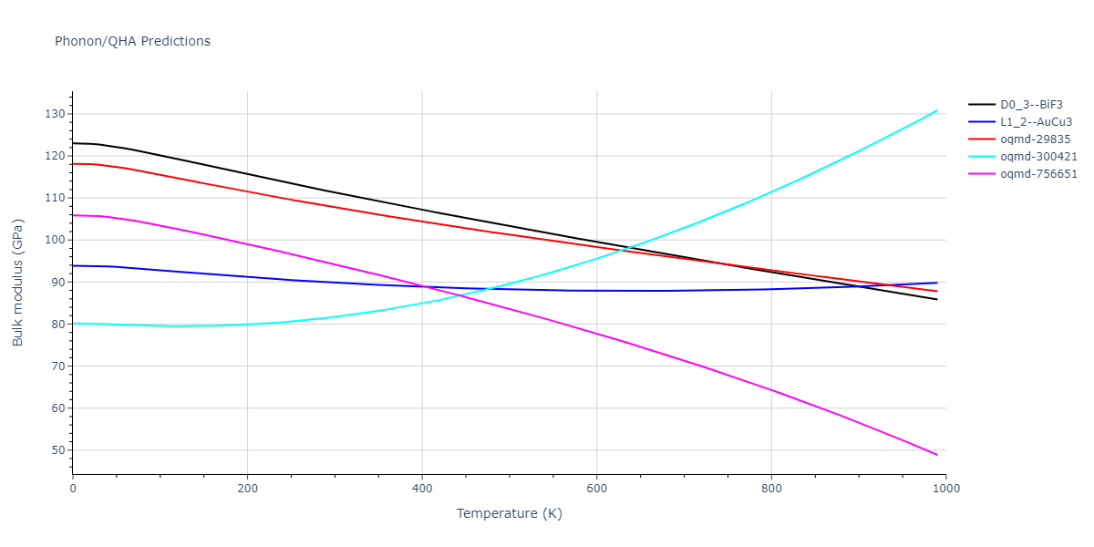 EAM_Dynamo_MendelevKramerOtt_2009_CuZr__MO_600021860456_005/phonon.CuZr3.B.png