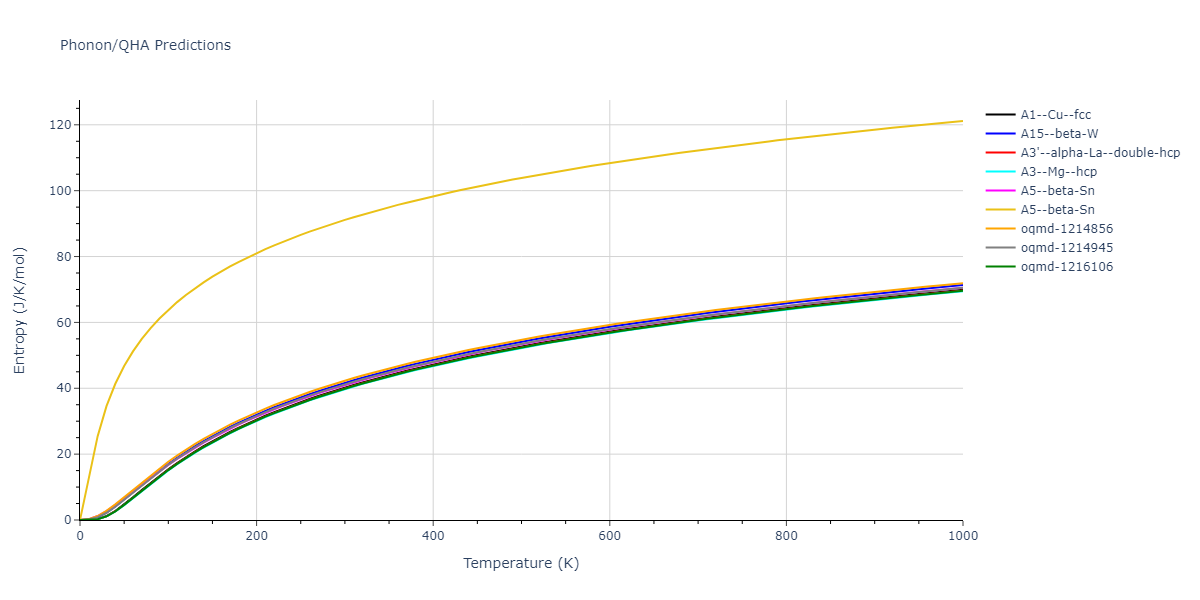 EAM_Dynamo_MendelevKramerOtt_2009_CuZr__MO_600021860456_005/phonon.Zr.S.png