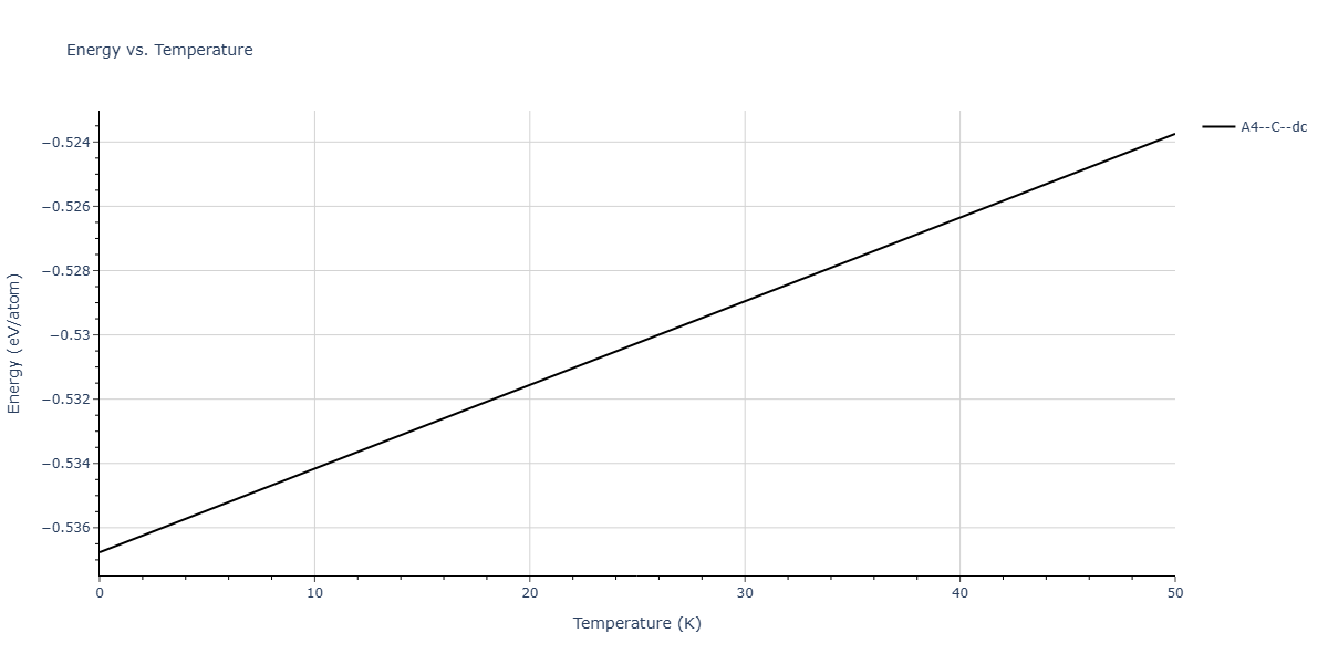 2009--Molinero-V--water--ipr-1/mdthermo.mW.U