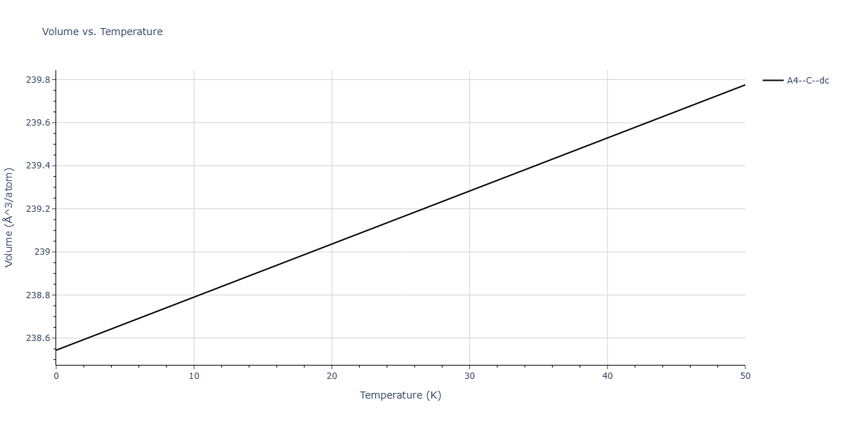 2009--Molinero-V--water--ipr-1/mdthermo.mW.V