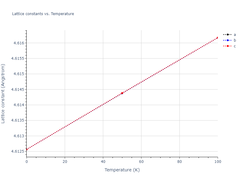 2009--Olsson-P-A-T--Fe--LAMMPS--ipr1/mdsolid.Fe.A15--beta-W.04b7469a.a