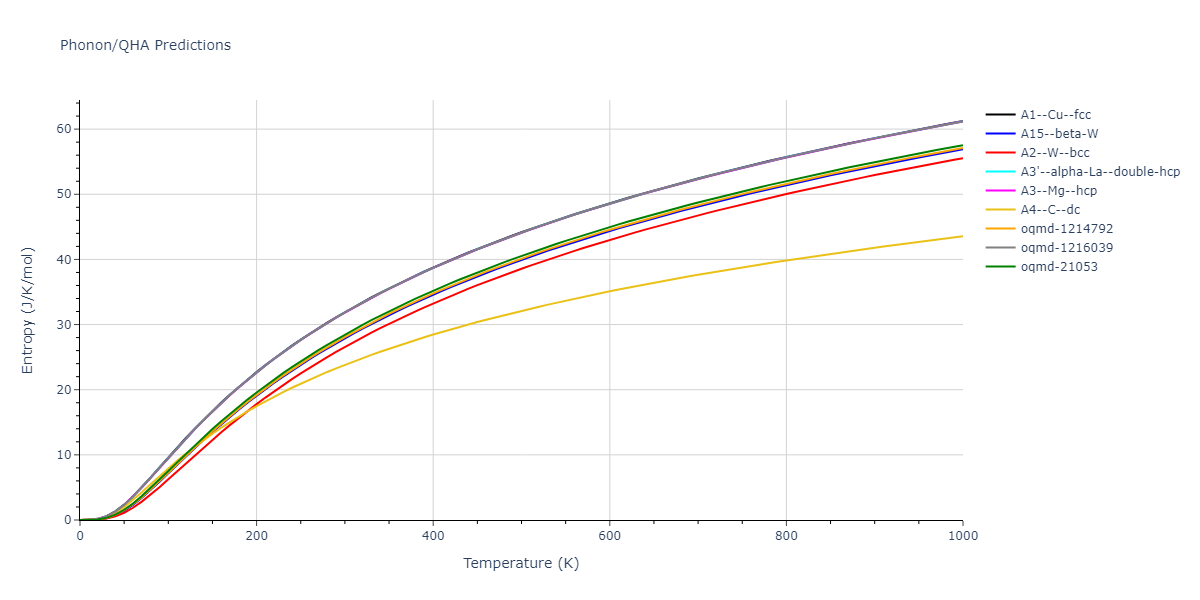 2009--Olsson-P-A-T--Fe--LAMMPS--ipr1/phonon.Fe.S.png