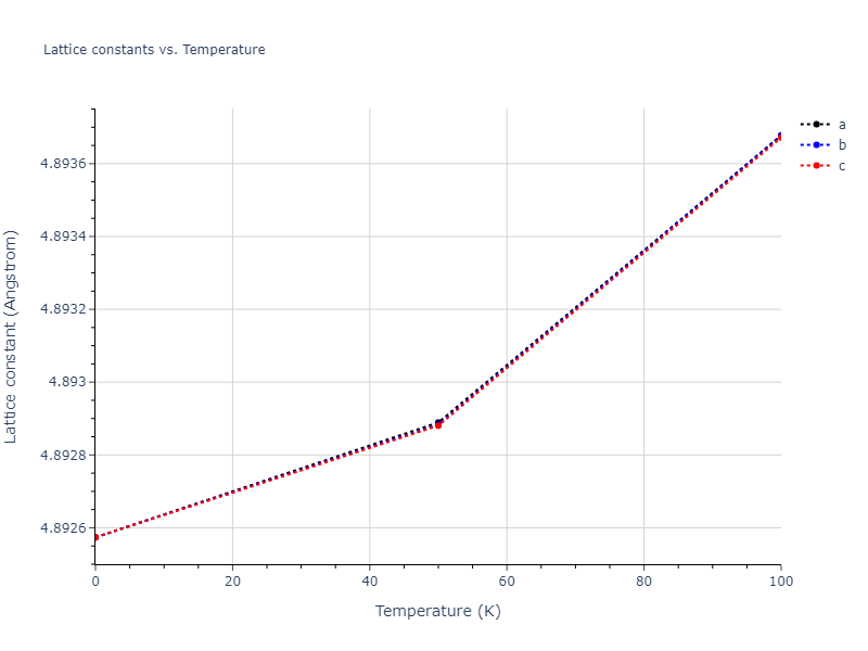 2009--Olsson-P-A-T--V--LAMMPS--ipr1/mdsolid.V.A15--beta-W.23861876.a
