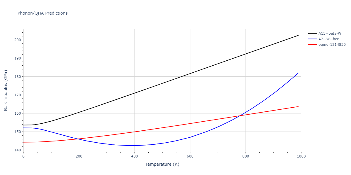 2009--Olsson-P-A-T--V--LAMMPS--ipr1/phonon.V.B.png