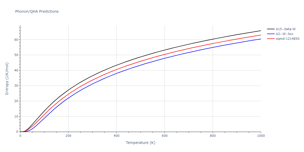 2009--Olsson-P-A-T--V--LAMMPS--ipr1/phonon.V.S.png