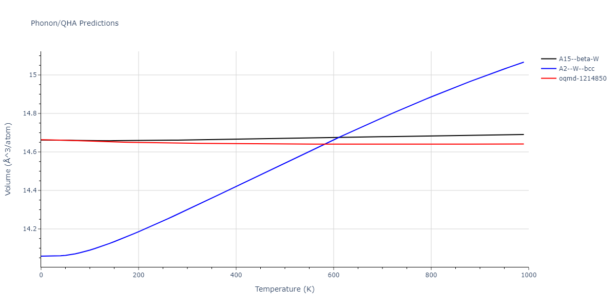 2009--Olsson-P-A-T--V--LAMMPS--ipr1/phonon.V.V.png