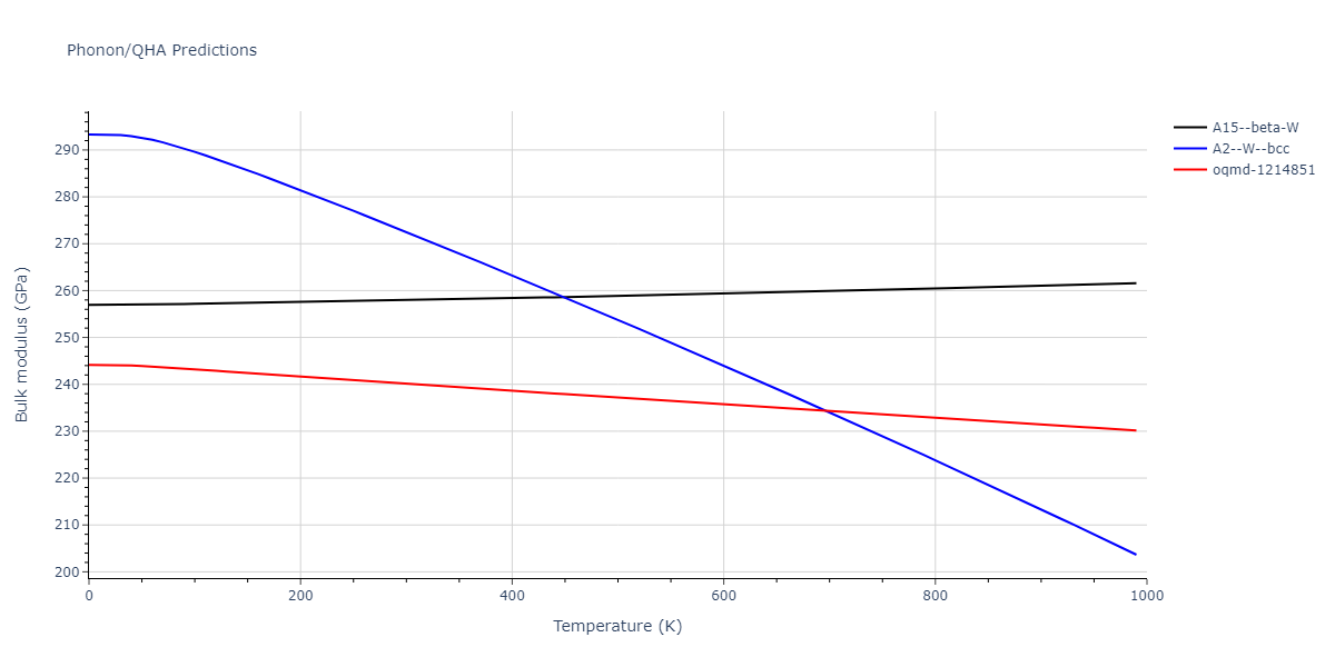 2009--Olsson-P-A-T--W--LAMMPS--ipr1/phonon.W.B.png