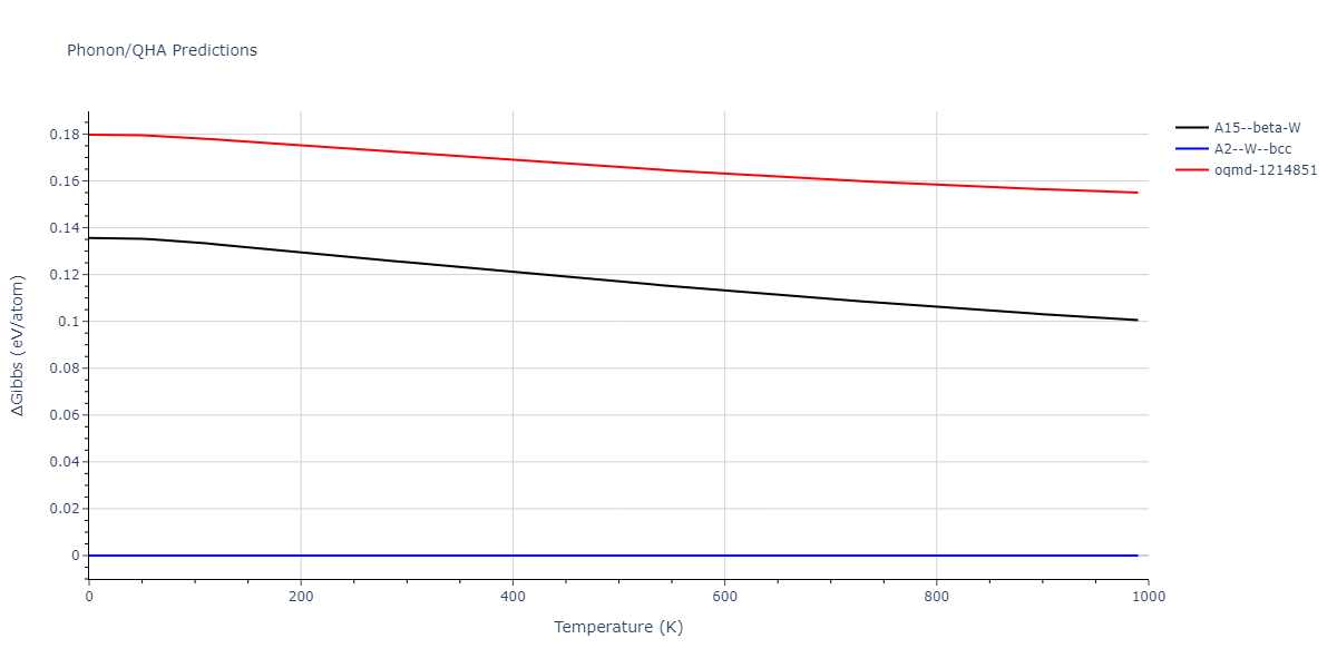 2009--Olsson-P-A-T--W--LAMMPS--ipr1/phonon.W.G.png