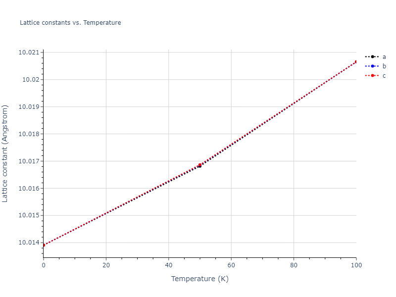 2009--Purja-Pun-G-P--Ni-Al--LAMMPS--ipr1/mdsolid.Al.oqmd-1214770.066fcc91.a