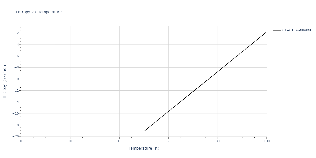 2009--Purja-Pun-G-P--Ni-Al--LAMMPS--ipr1/mdthermo.Al2Ni.S