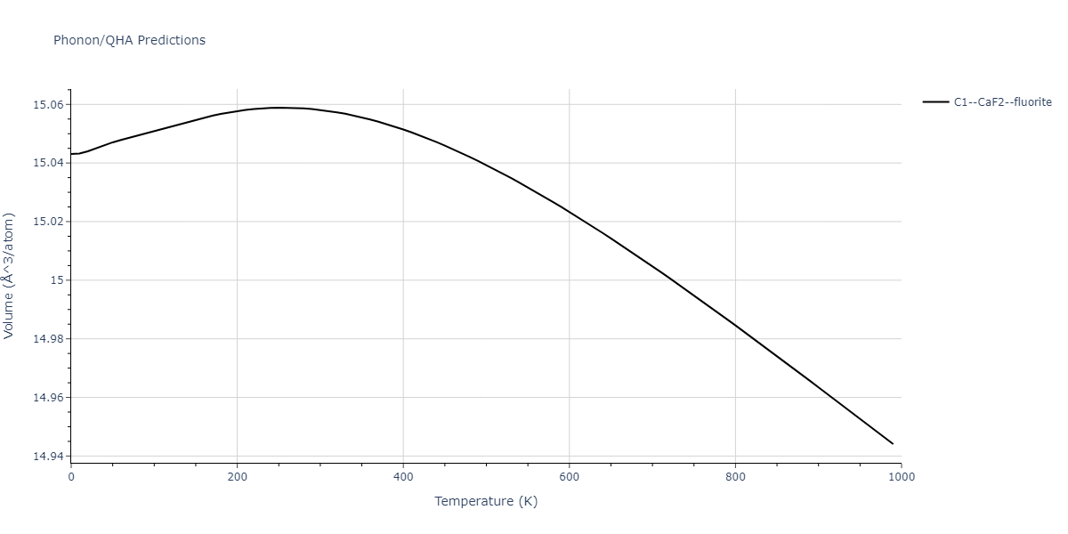 2009--Purja-Pun-G-P--Ni-Al--LAMMPS--ipr1/phonon.Al2Ni.V.png