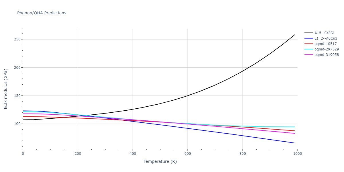 2009--Purja-Pun-G-P--Ni-Al--LAMMPS--ipr1/phonon.Al3Ni.B.png