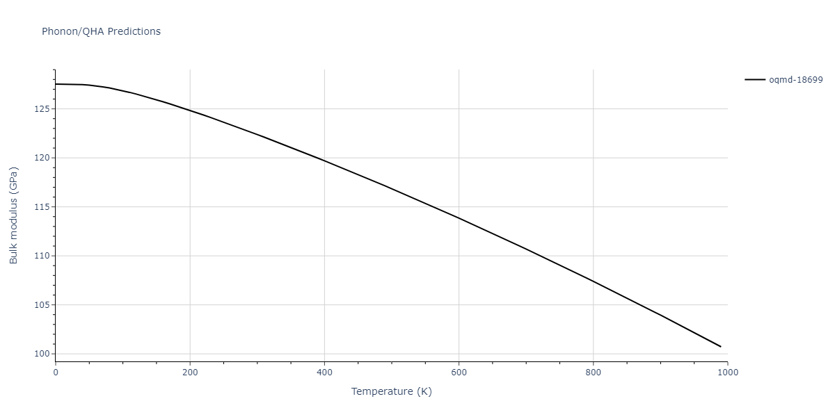 2009--Purja-Pun-G-P--Ni-Al--LAMMPS--ipr1/phonon.Al3Ni2.B.png