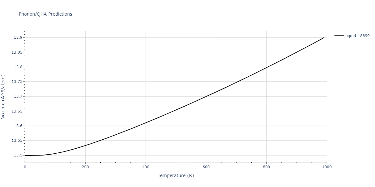 2009--Purja-Pun-G-P--Ni-Al--LAMMPS--ipr1/phonon.Al3Ni2.V.png