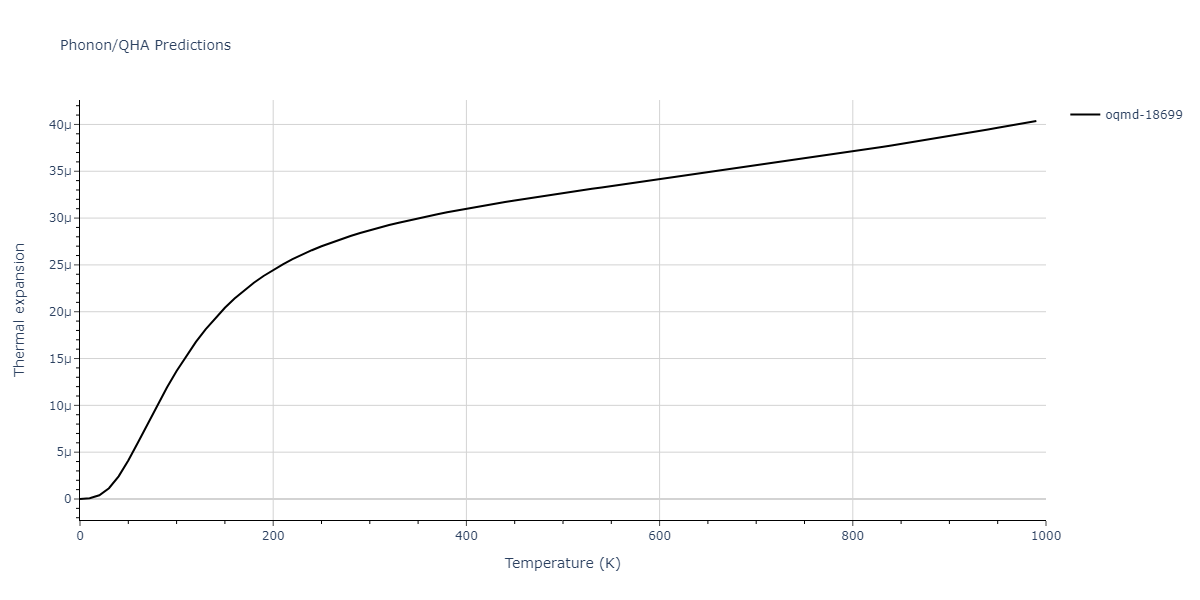 2009--Purja-Pun-G-P--Ni-Al--LAMMPS--ipr1/phonon.Al3Ni2.alpha.png