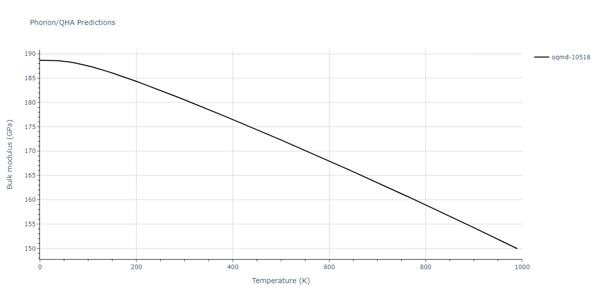 2009--Purja-Pun-G-P--Ni-Al--LAMMPS--ipr1/phonon.Al3Ni5.B.png