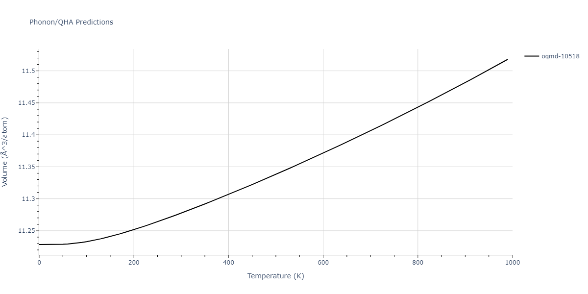 2009--Purja-Pun-G-P--Ni-Al--LAMMPS--ipr1/phonon.Al3Ni5.V.png