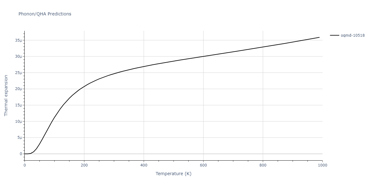 2009--Purja-Pun-G-P--Ni-Al--LAMMPS--ipr1/phonon.Al3Ni5.alpha.png