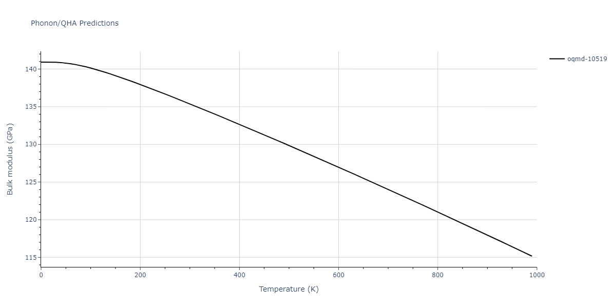 2009--Purja-Pun-G-P--Ni-Al--LAMMPS--ipr1/phonon.Al4Ni3.B.png