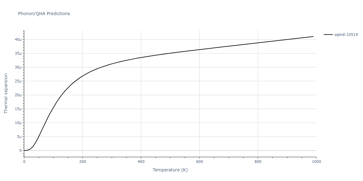 2009--Purja-Pun-G-P--Ni-Al--LAMMPS--ipr1/phonon.Al4Ni3.alpha.png