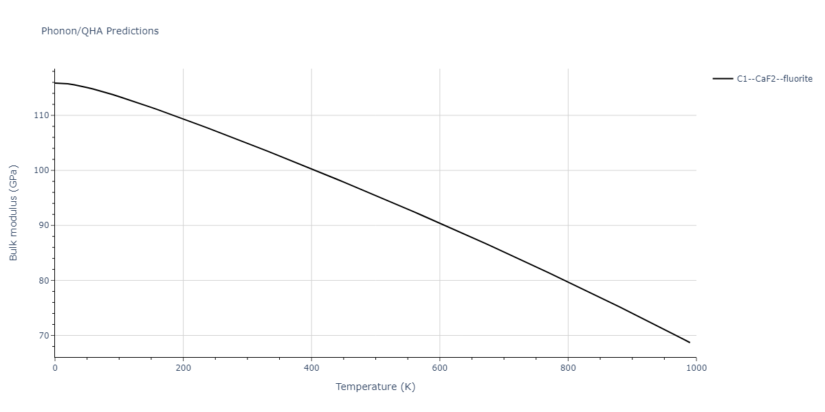 2009--Purja-Pun-G-P--Ni-Al--LAMMPS--ipr1/phonon.AlNi2.B.png