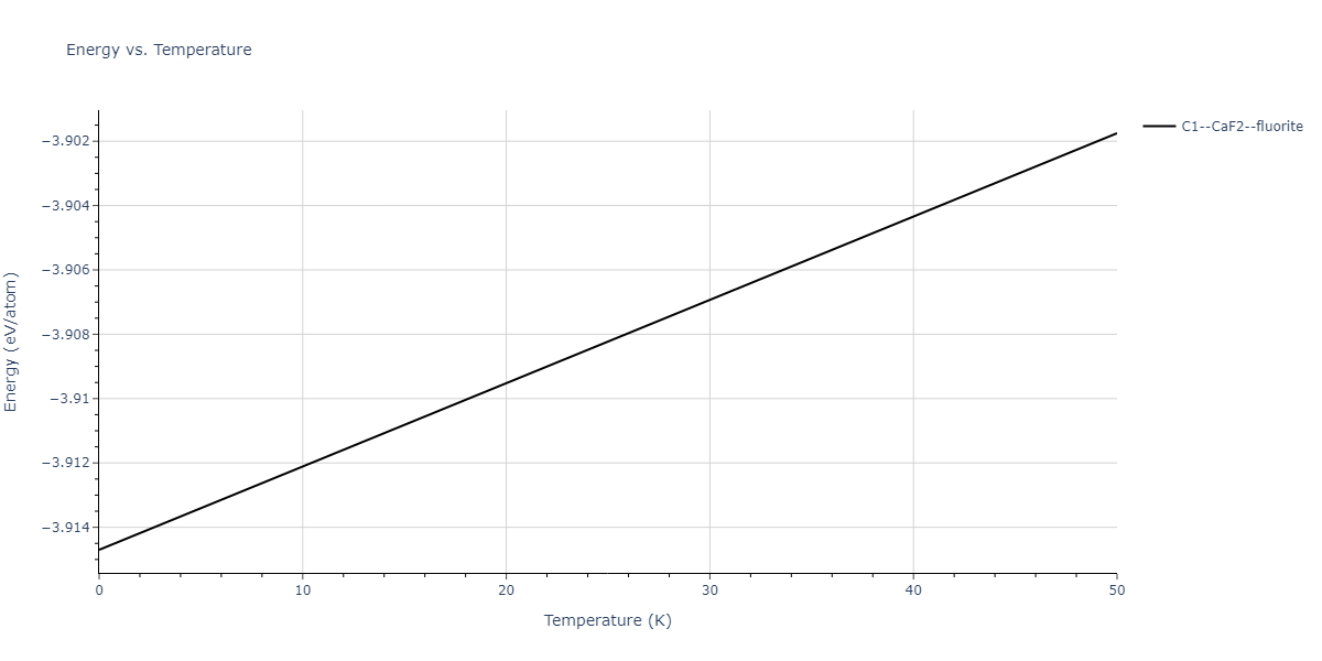 EAM_Dynamo_PunMishin_2009_NiAl__MO_751354403791_005/mdthermo.Al2Ni.U