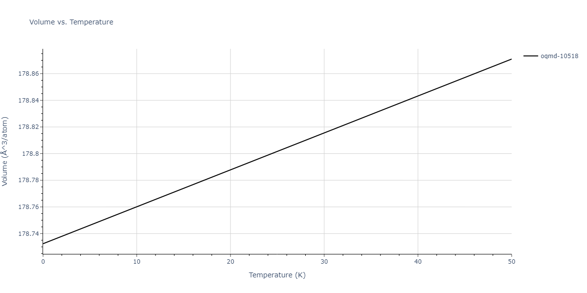 EAM_Dynamo_PunMishin_2009_NiAl__MO_751354403791_005/mdthermo.Al3Ni5.V