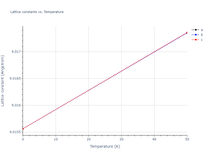 2009--Stukowski-A--Fe-Cr--LAMMPS--ipr1/mdsolid.Cr.oqmd-1214785.8e3d82b4.a