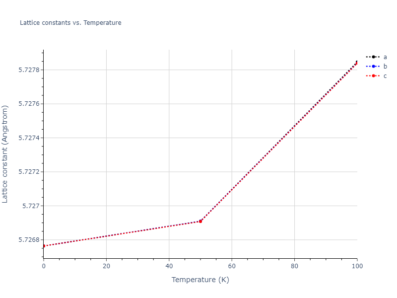 2009--Stukowski-A--Fe-Cr--LAMMPS--ipr1/mdsolid.CrFe3.D0_3--BiF3.c8c2f2fb.a