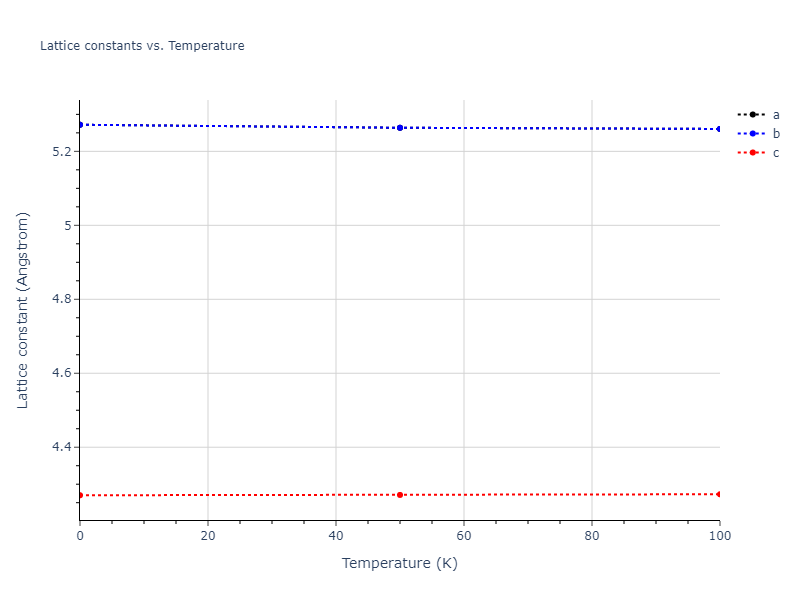 2009--Stukowski-A--Fe-Cr--LAMMPS--ipr1/mdsolid.CrFe3.oqmd-321526.18c6575c.a