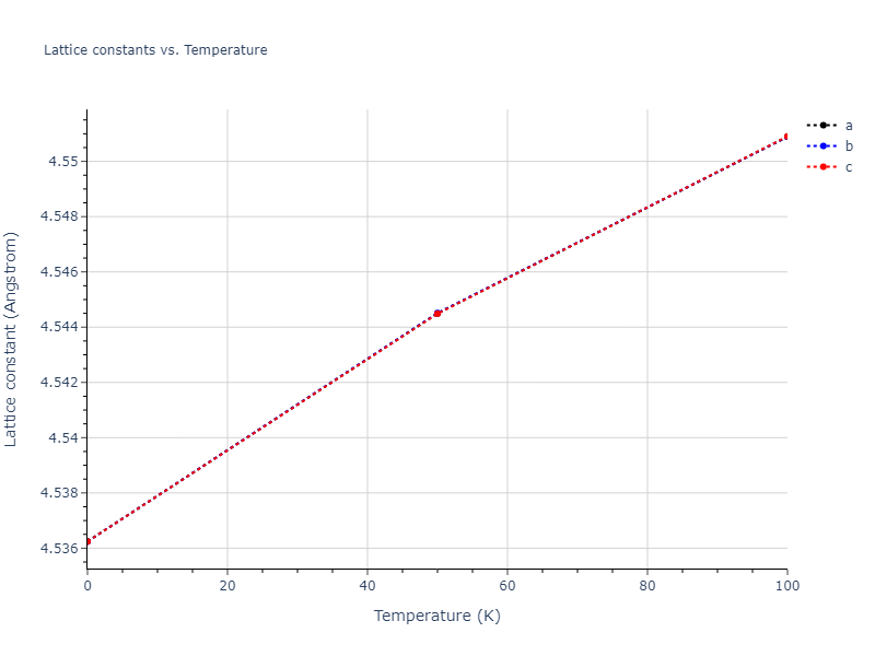 2009--Stukowski-A--Fe-Cr--LAMMPS--ipr1/mdsolid.Fe.A15--beta-W.9509d77a.a