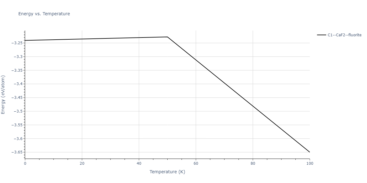 2009--Stukowski-A--Fe-Cr--LAMMPS--ipr1/mdthermo.CrFe2.U
