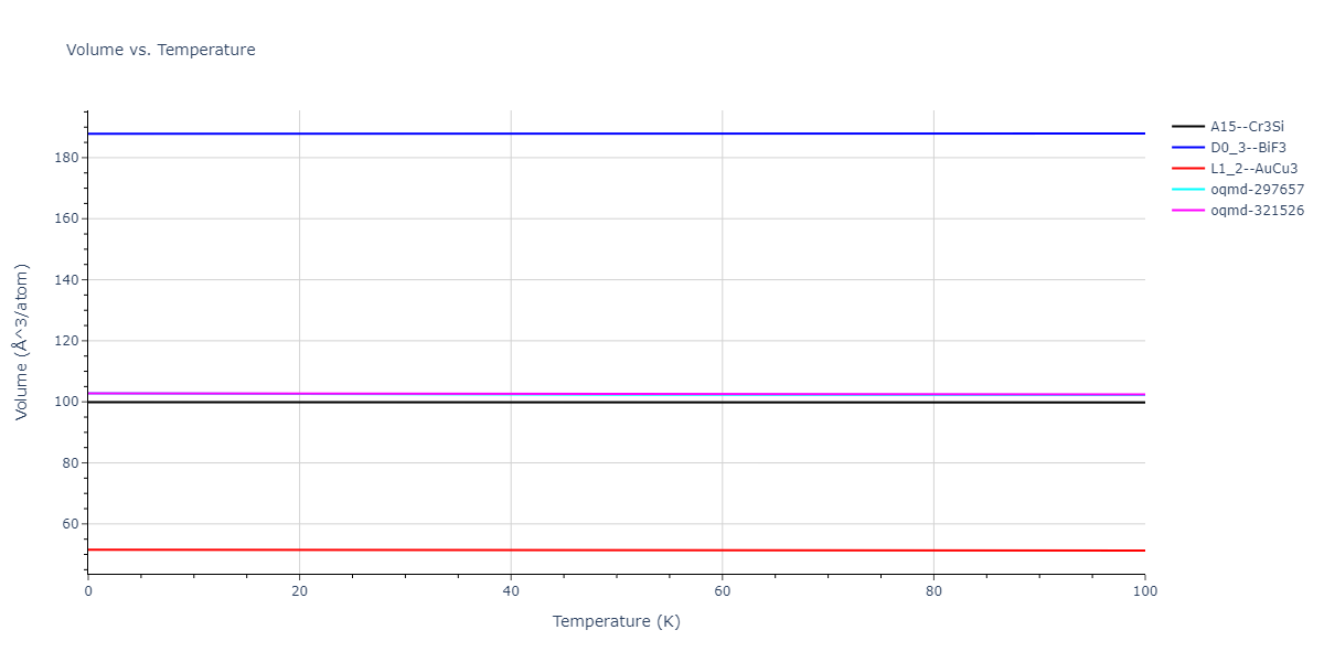 2009--Stukowski-A--Fe-Cr--LAMMPS--ipr1/mdthermo.CrFe3.V