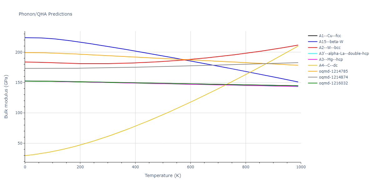 2009--Stukowski-A--Fe-Cr--LAMMPS--ipr1/phonon.Cr.B.png