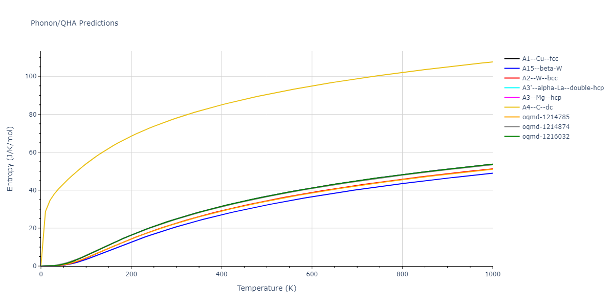 2009--Stukowski-A--Fe-Cr--LAMMPS--ipr1/phonon.Cr.S.png