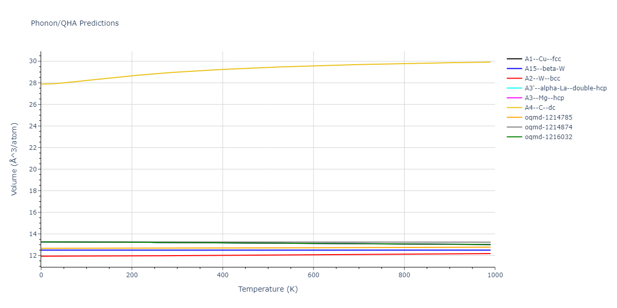 2009--Stukowski-A--Fe-Cr--LAMMPS--ipr1/phonon.Cr.V.png