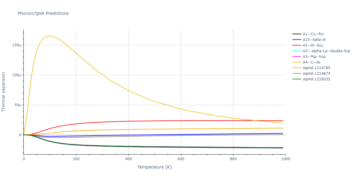 2009--Stukowski-A--Fe-Cr--LAMMPS--ipr1/phonon.Cr.alpha.png