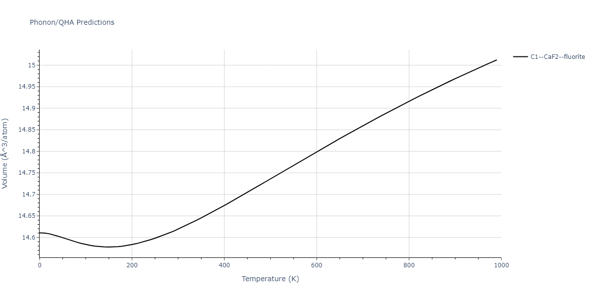 2009--Stukowski-A--Fe-Cr--LAMMPS--ipr1/phonon.Cr2Fe.V.png