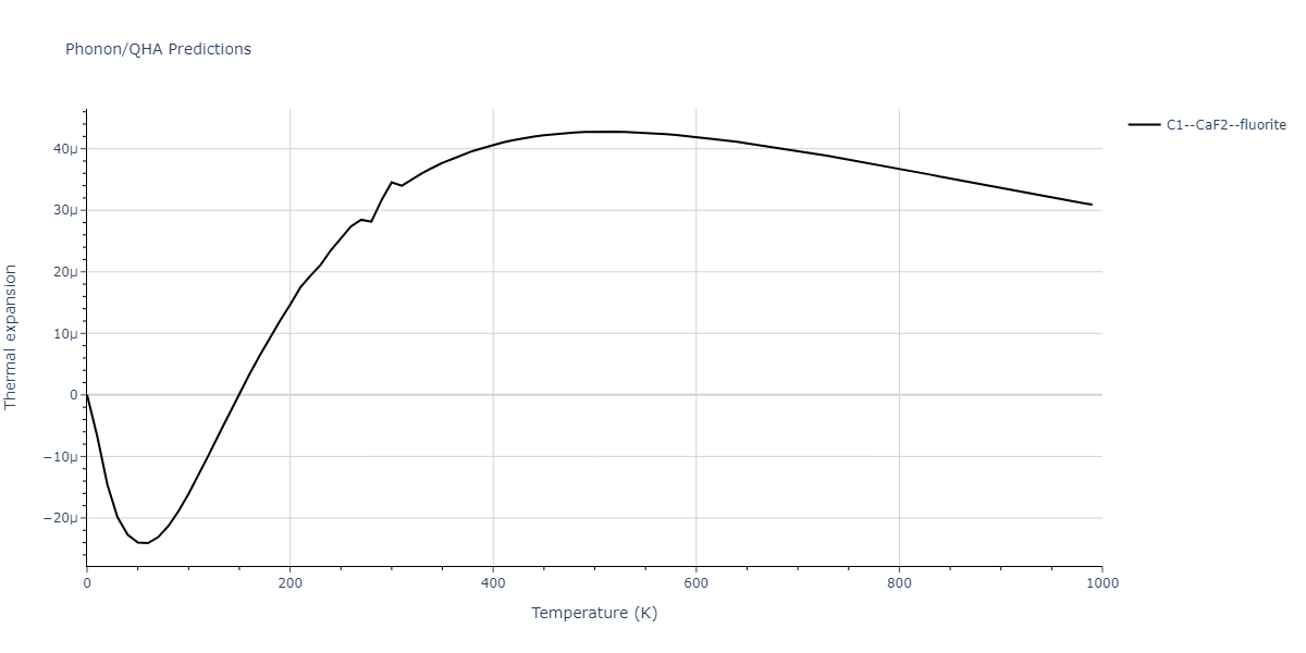 2009--Stukowski-A--Fe-Cr--LAMMPS--ipr1/phonon.Cr2Fe.alpha.png